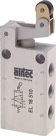 Exemplary representation: 5/2-way idle return roller valve