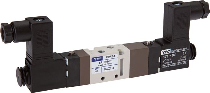 Exemplary representation: 5/3-way solenoid valve with standard plug