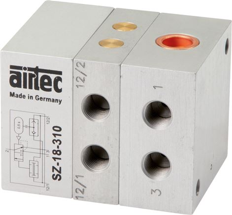 Exemplary representation: 3/2-way two-hand safety block (precision model)